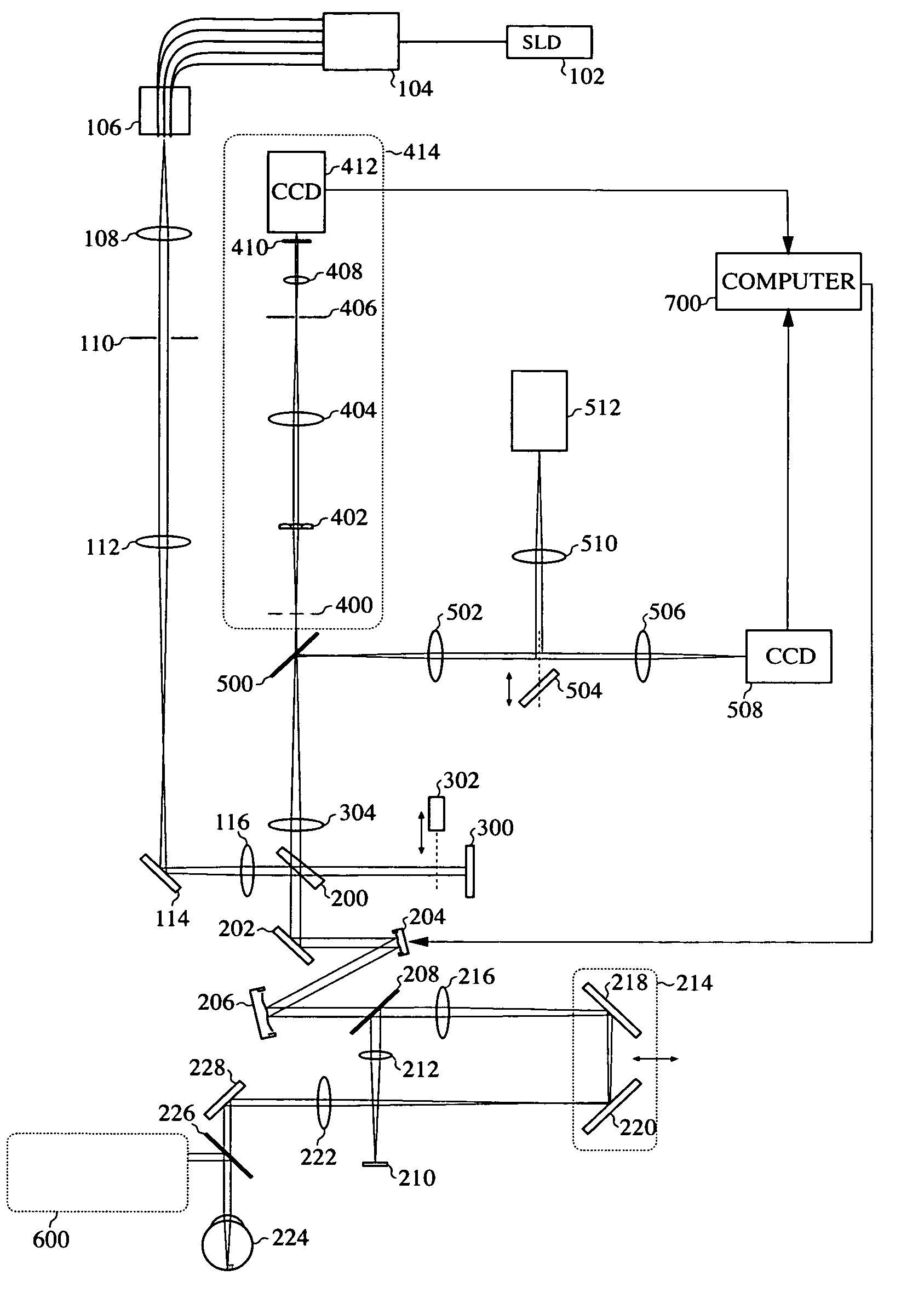 Multi-object wavefront sensor with spatial filtering