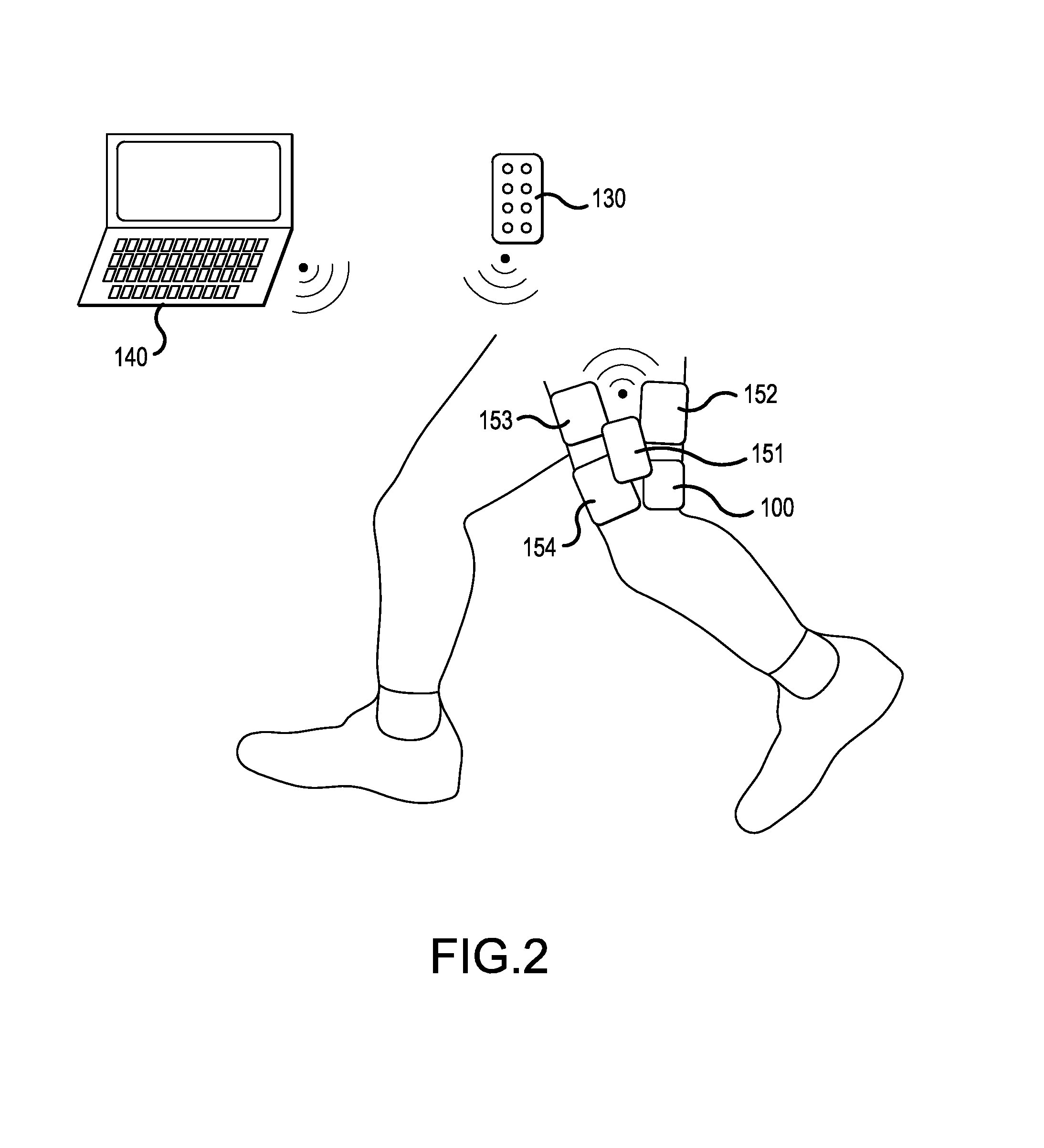 Functional electrical stimulation (FES) method and system to improve walking and other locomotion functions