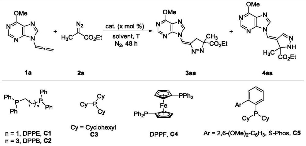A kind of synthetic method of pyrazoline nucleoside analog with quaternary carbon center