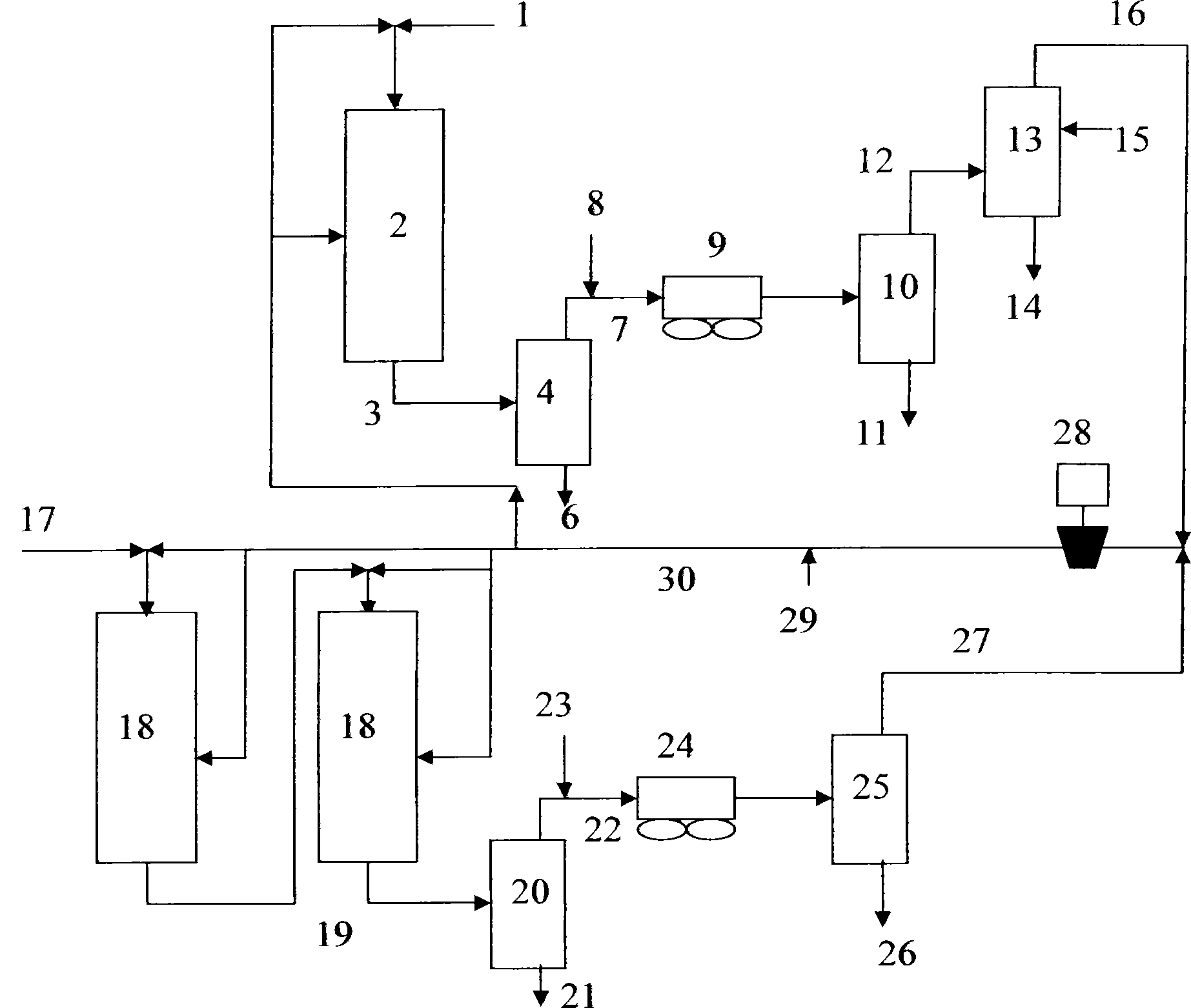 Hydrocracking method for processing low-sulfur raw material
