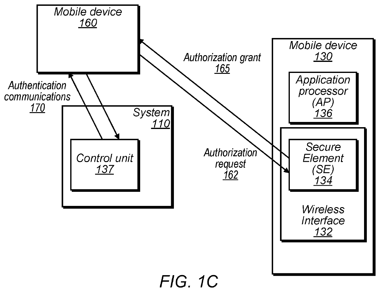 System access using a mobile device