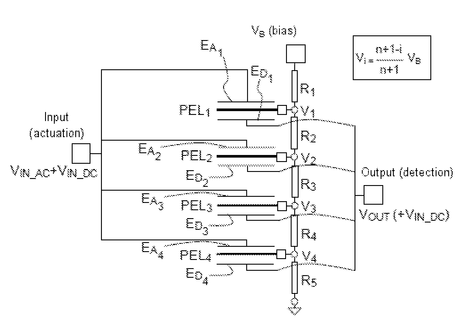 Mems/nems device comprising a network of electrostatically actuated resonators and having an adjustable frequency response, notably for a band-pass filter