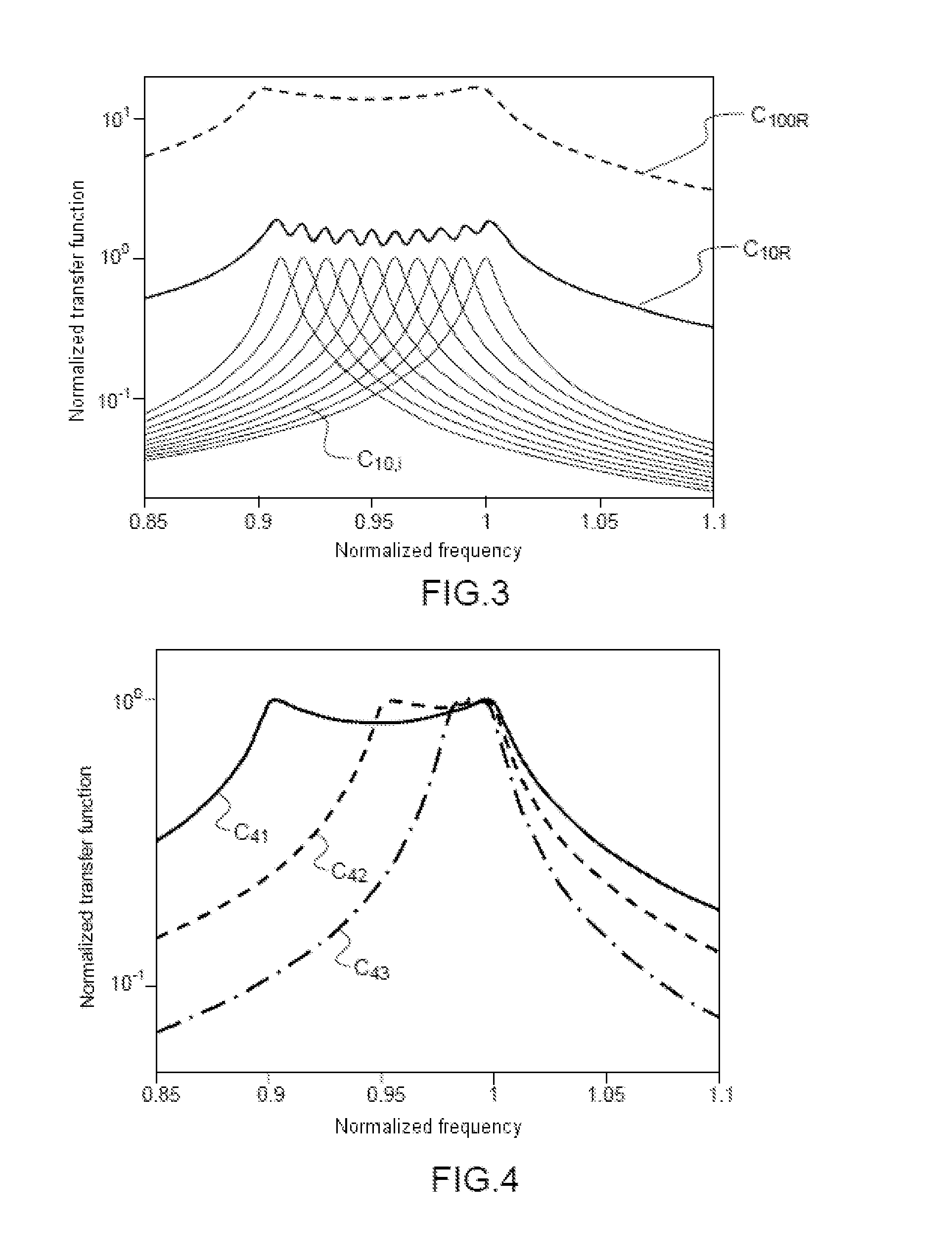 Mems/nems device comprising a network of electrostatically actuated resonators and having an adjustable frequency response, notably for a band-pass filter