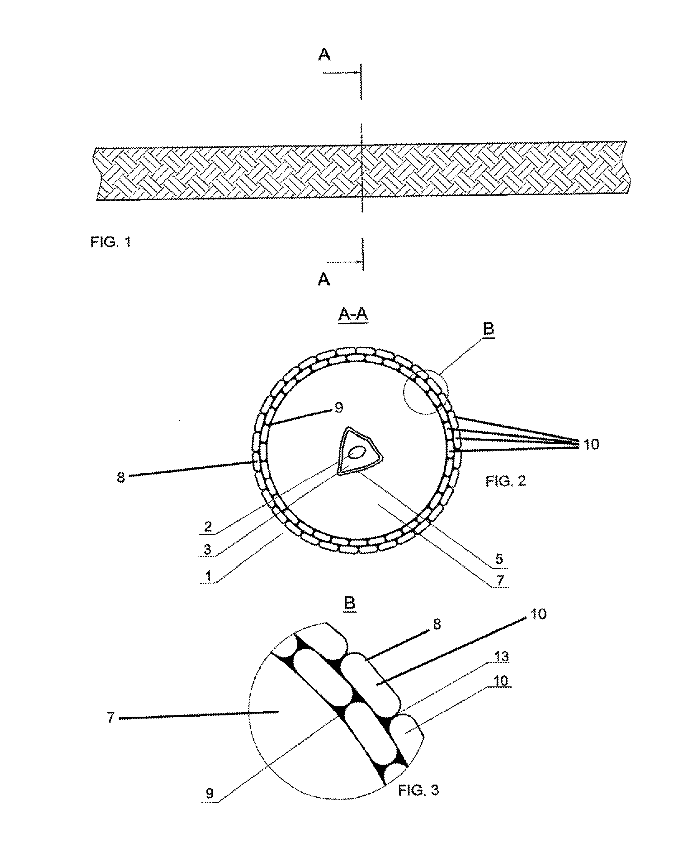 Synthetic rope for powered blocks and methods for production