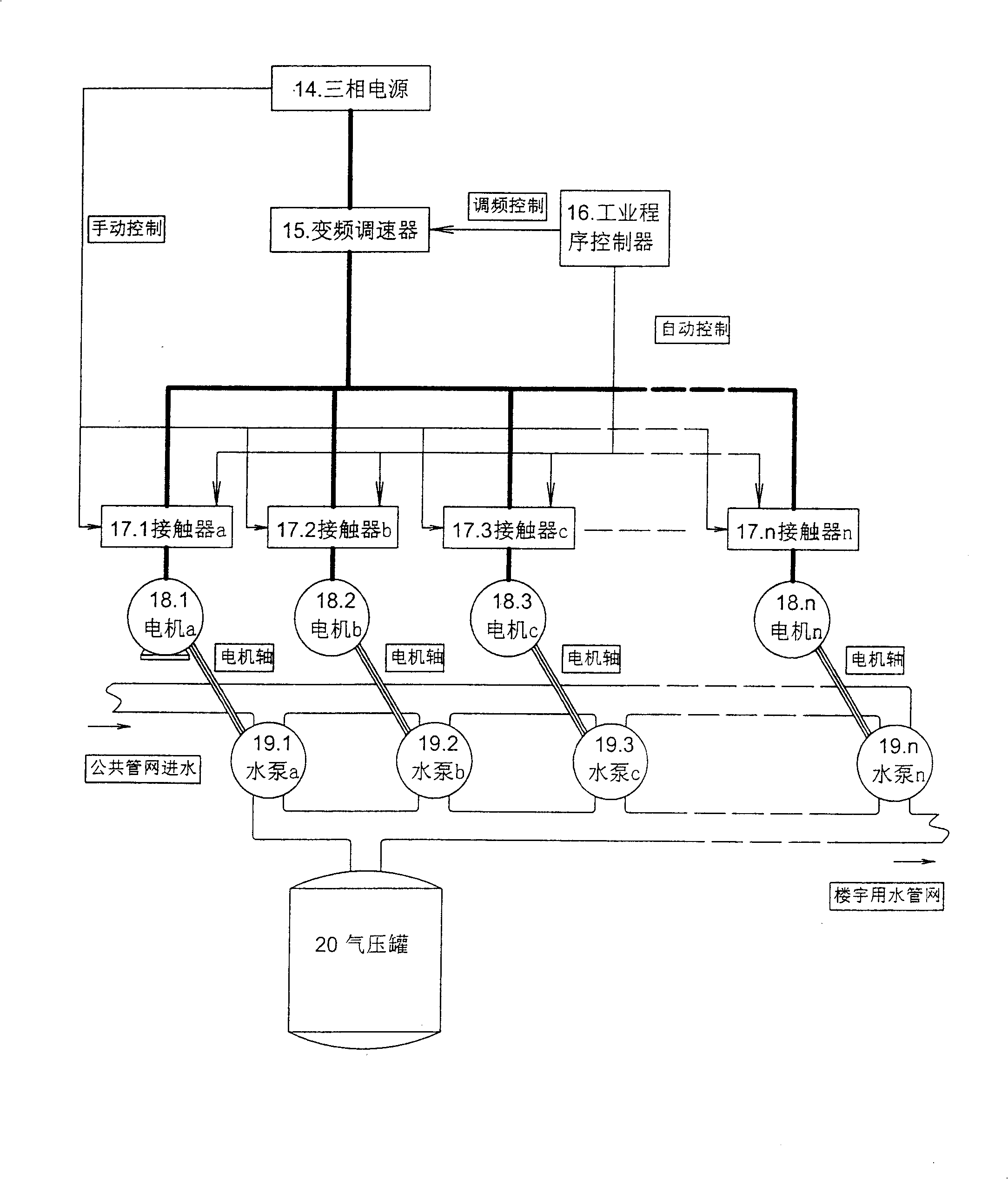 High-efficient frequency-variable and speed-adjusting water supplying method with total flow and supplying apparatus thereof