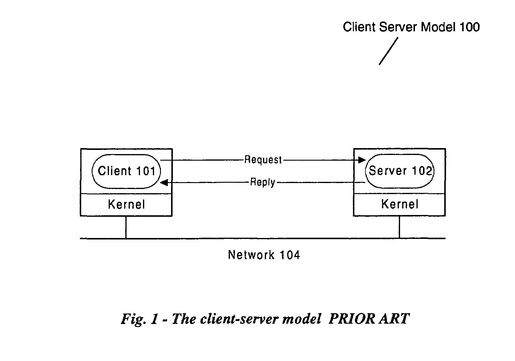 Monitoring latency of a network to manage termination of distributed transactions