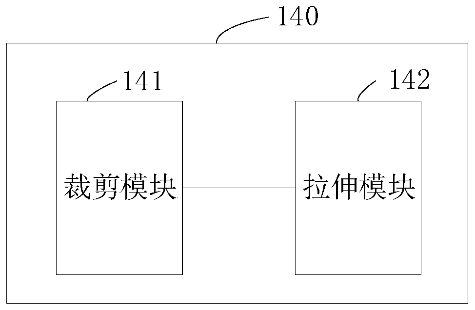 Photographing method and device, storage medium and terminal device