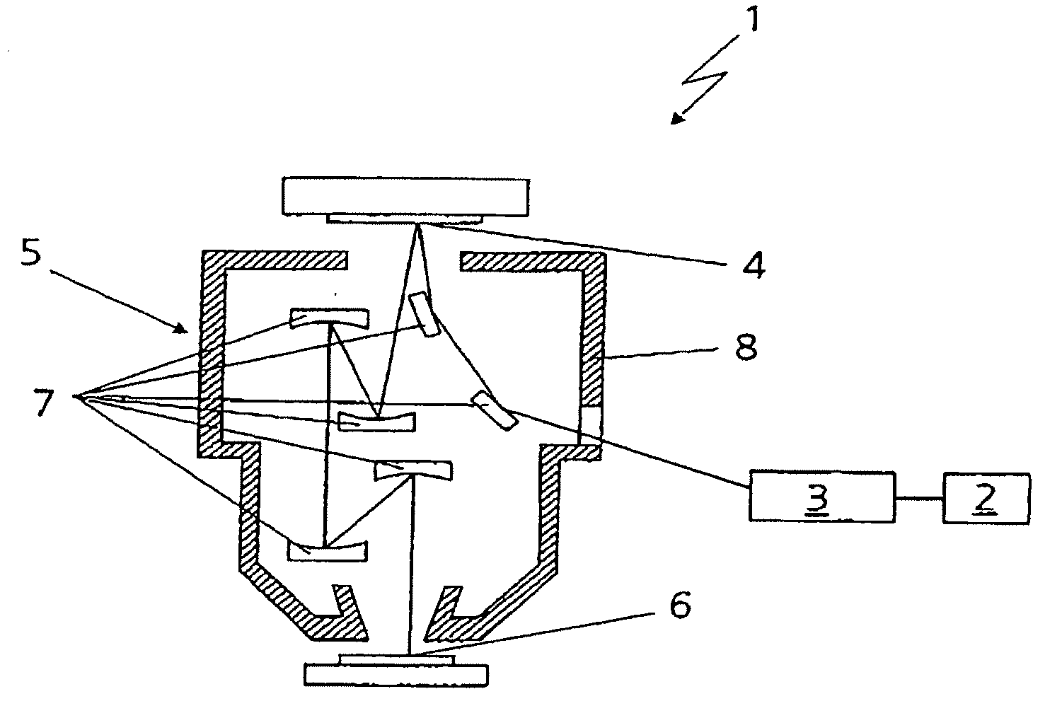 Apparatus for manipulation of an optical element