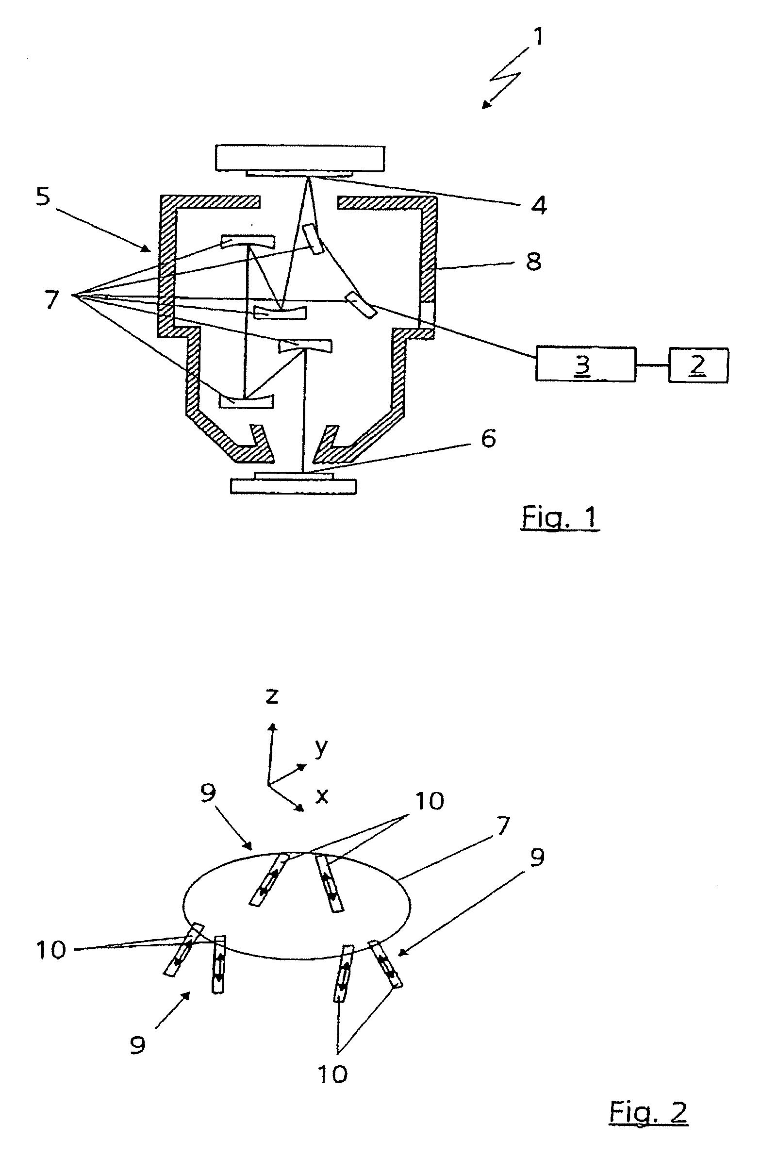 Apparatus for manipulation of an optical element