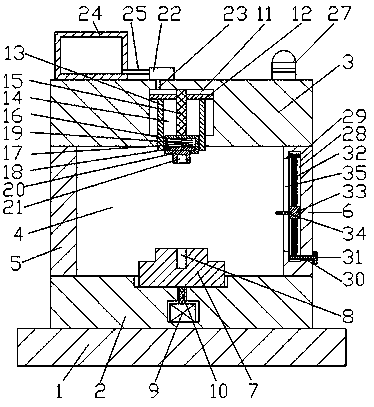 Novel digital design manufacturing device