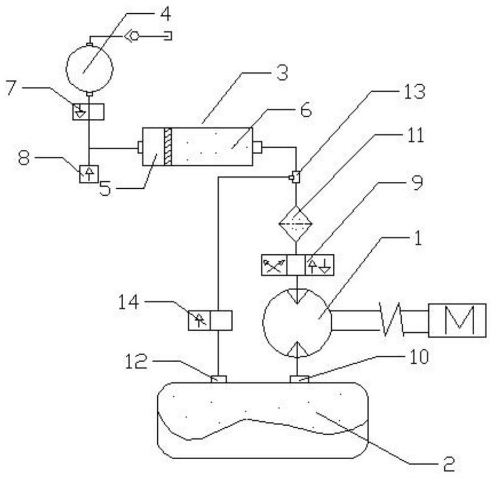 An underwater buoyancy automatic adjustment device and its application method