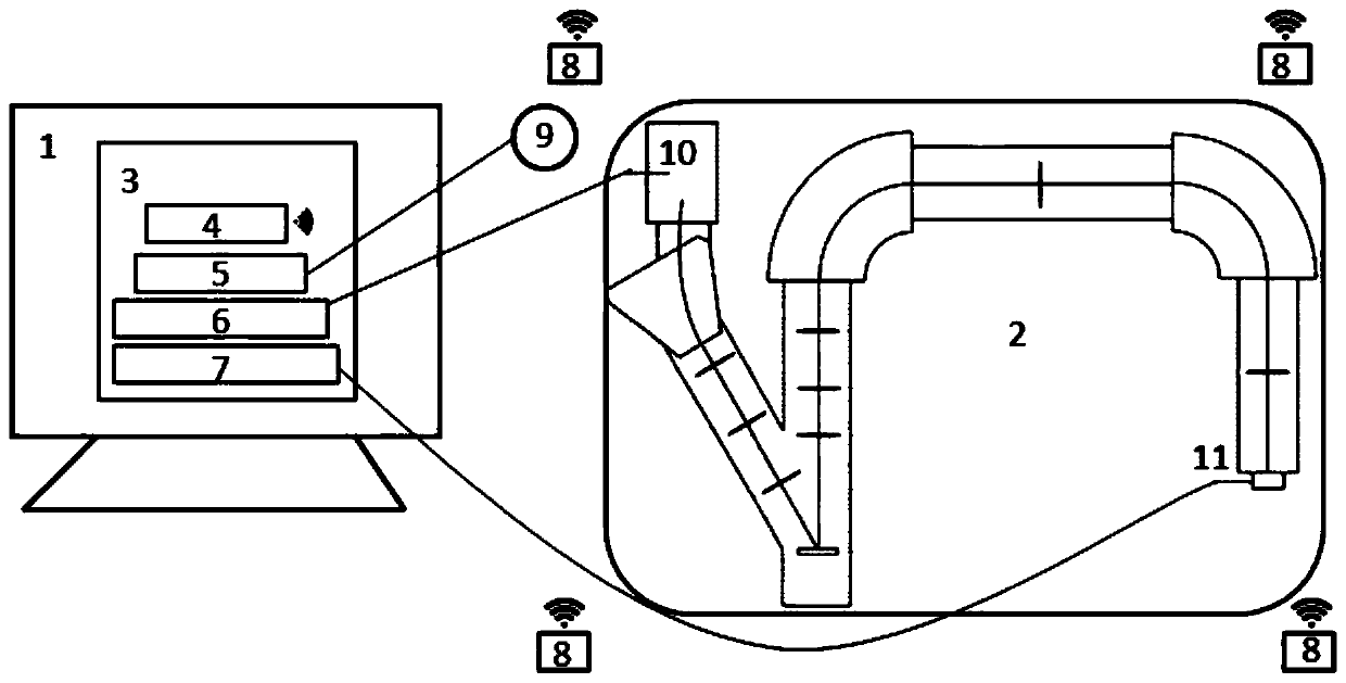 Ion probe laboratory monitoring system and method