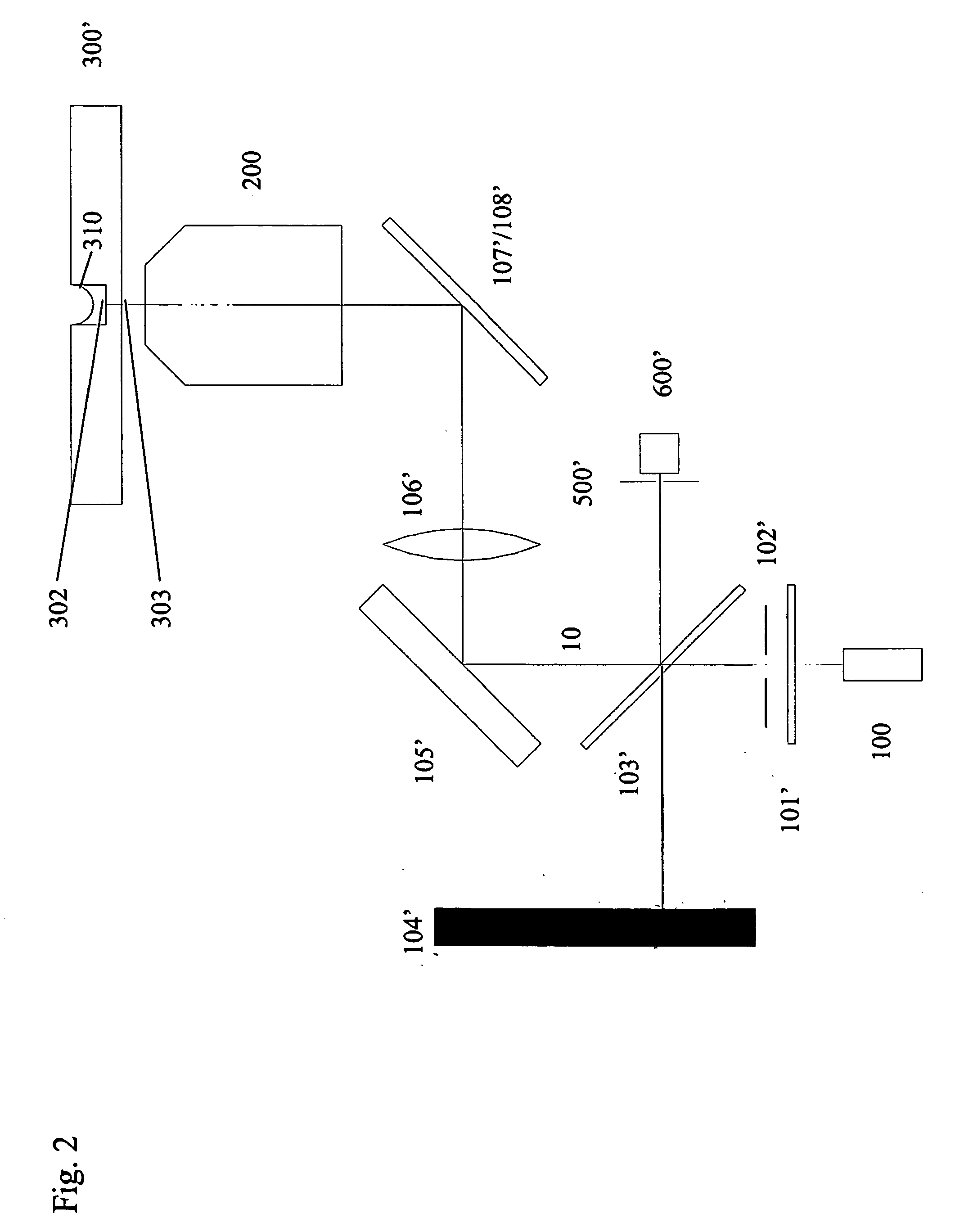 System and methods for rapid and automated screening of cells