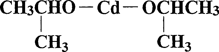 Method for preparing nano fine particles of cadmium selenide