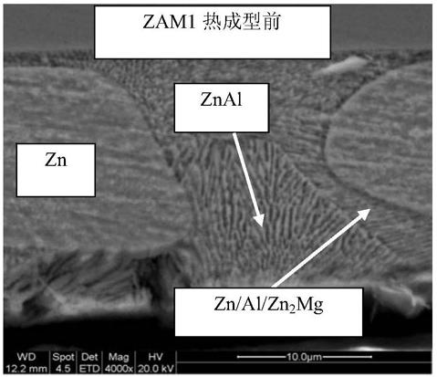 Ultra-high-strength zinc-aluminum-magnesium-coated steel sheet for high-temperature forming and manufacturing method thereof
