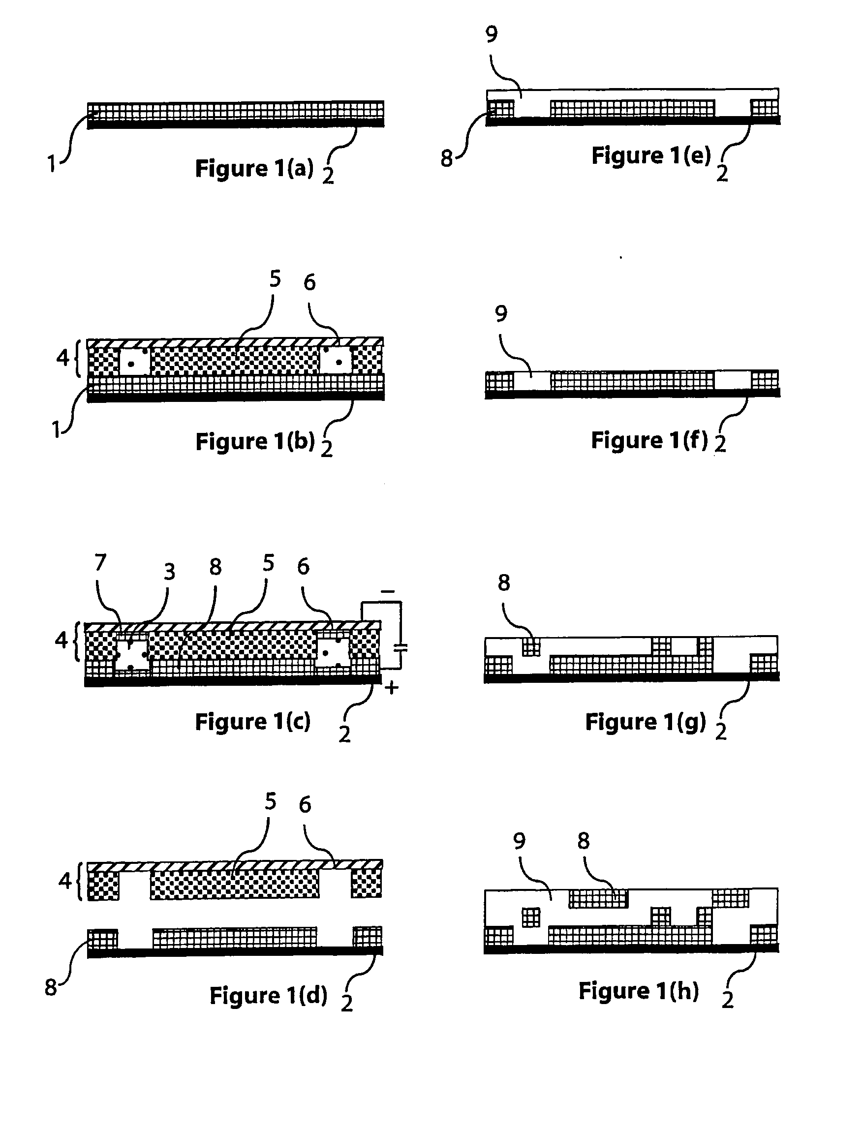 Method of forming a multilayer structure
