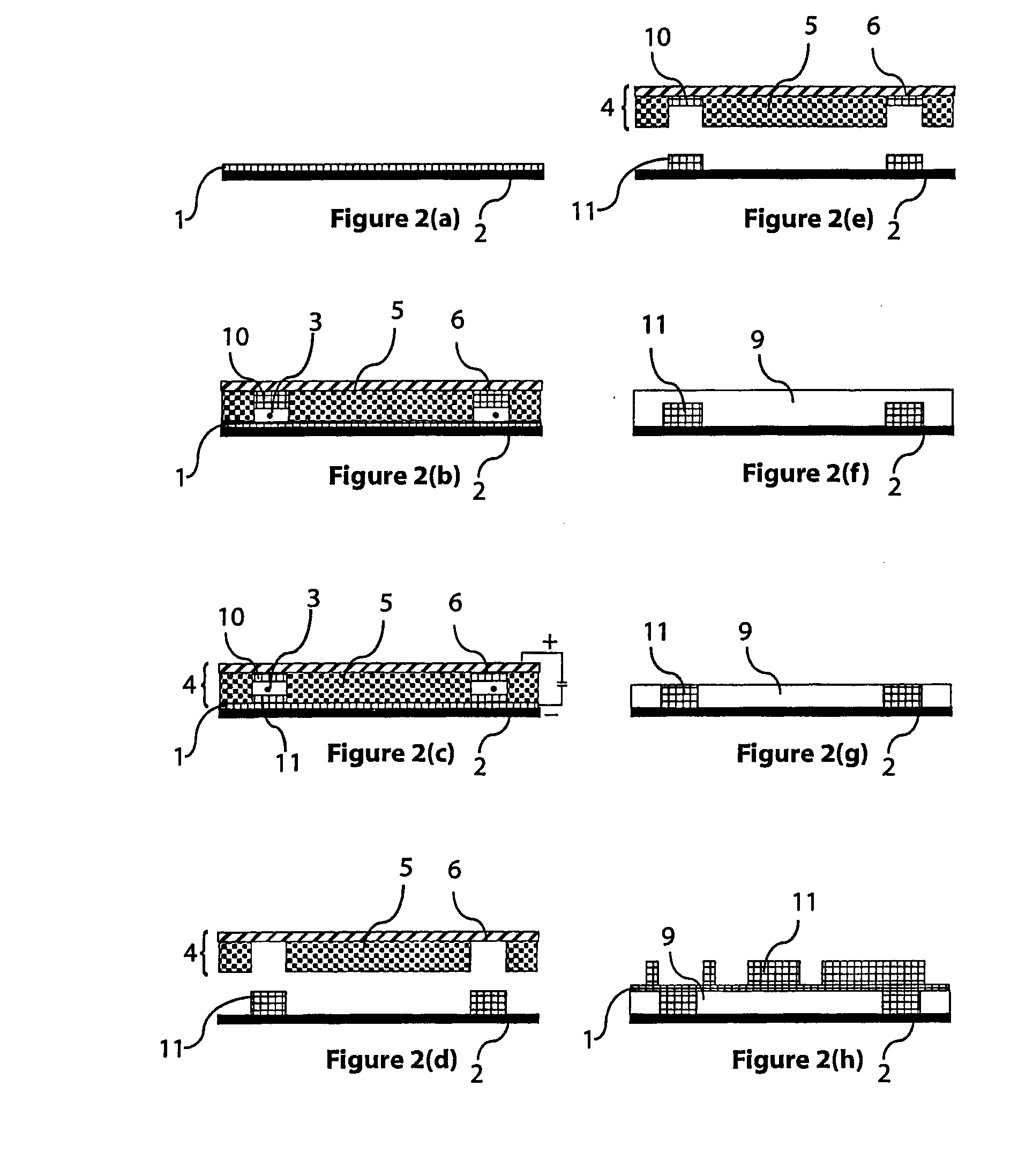Method of forming a multilayer structure