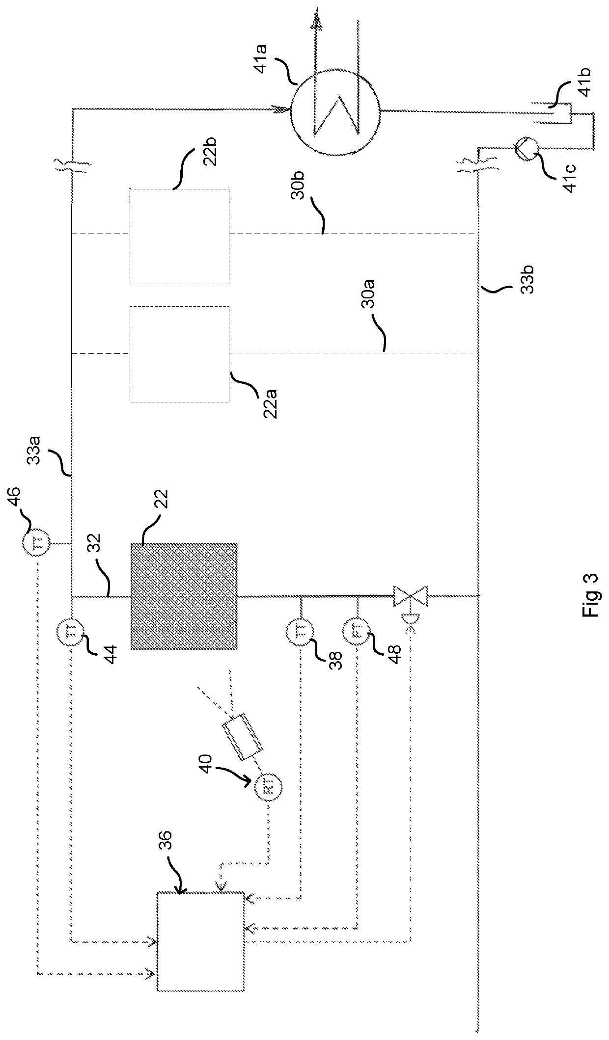 Method and system for controlling the operation of a csp receiver