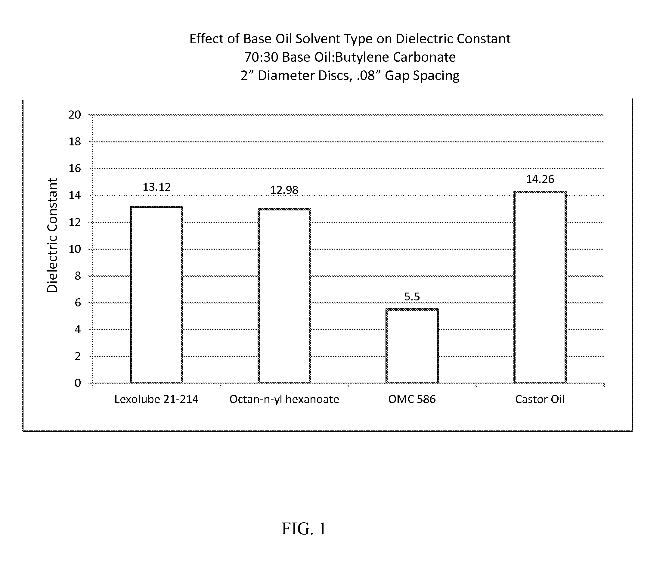 Pulse power drilling fluid and methods of use