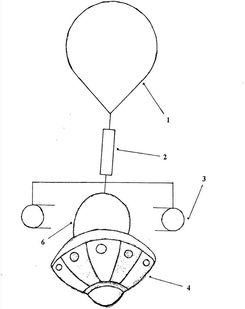 Main part device for safety entertainment type high-altitude viewing self-entertainment suspended flight vehicle