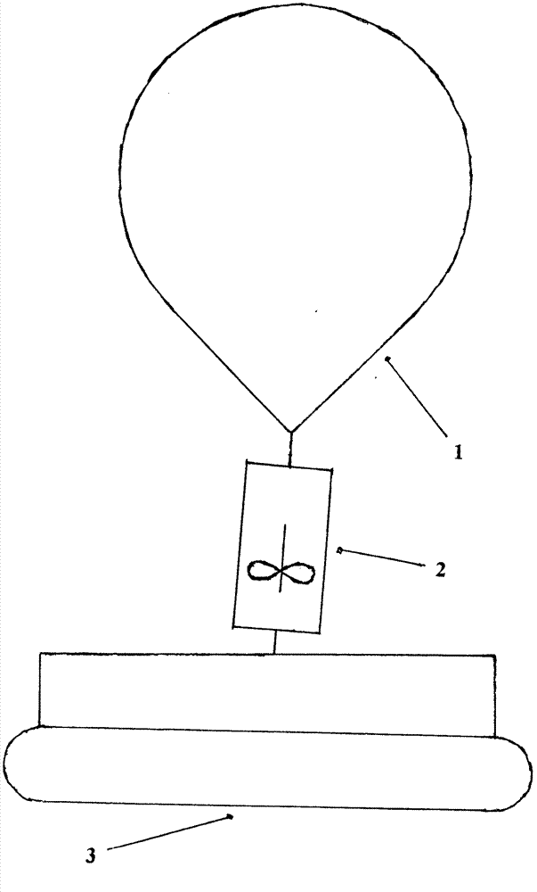 Main part device for safety entertainment type high-altitude viewing self-entertainment suspended flight vehicle