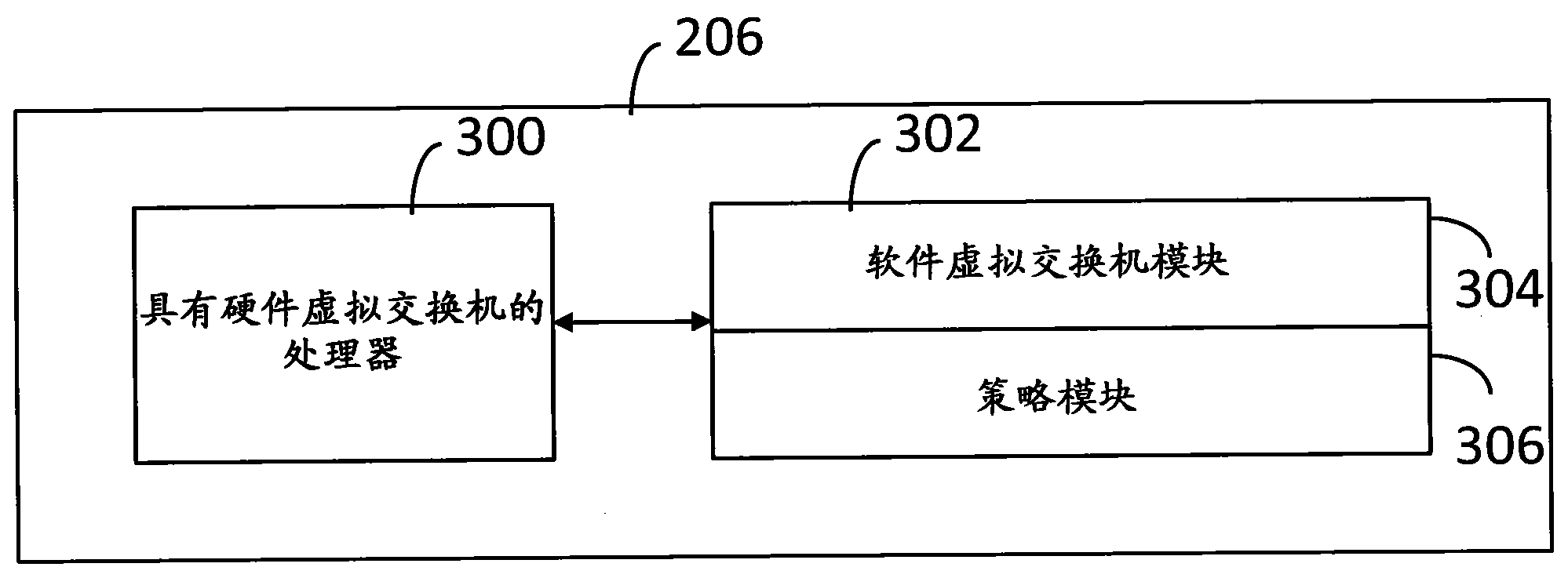 Network interface card with virtual switch and traffic flow policy enforcement