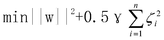 An efficient signal processing method