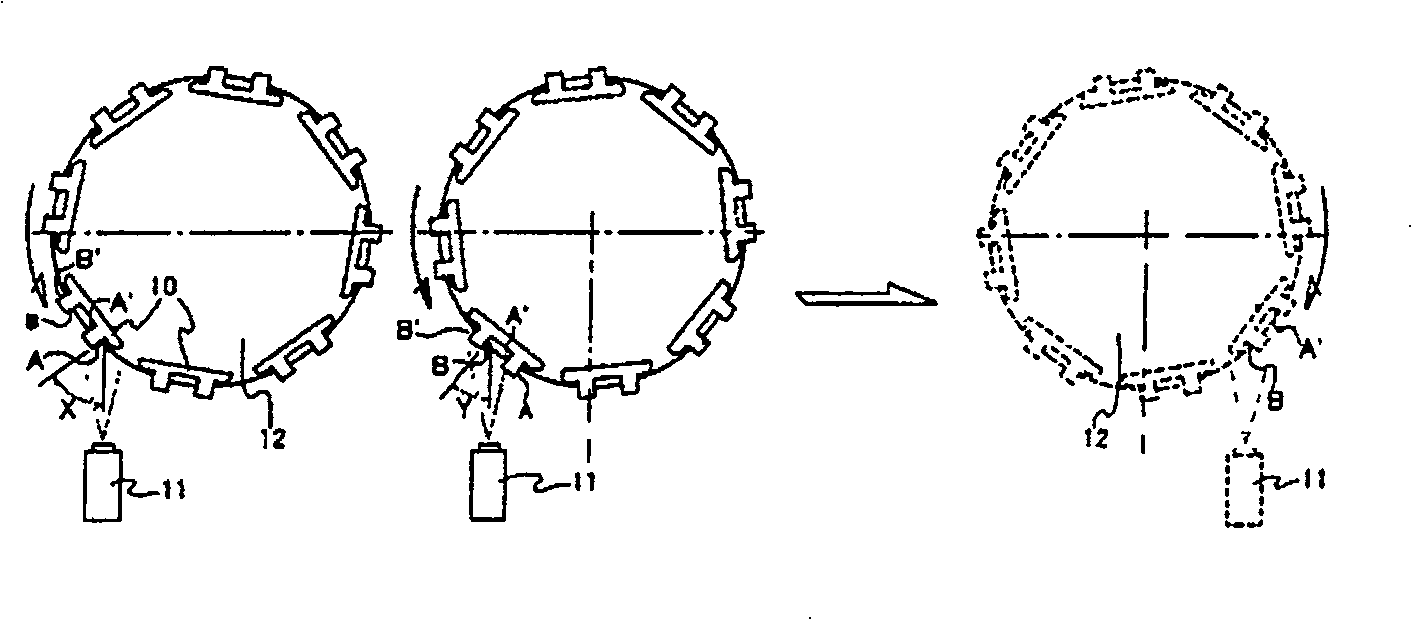 Automatic rotary coating method and coating apparatus