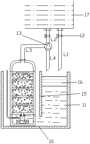 Positive pressure water treatment device and water treatment system
