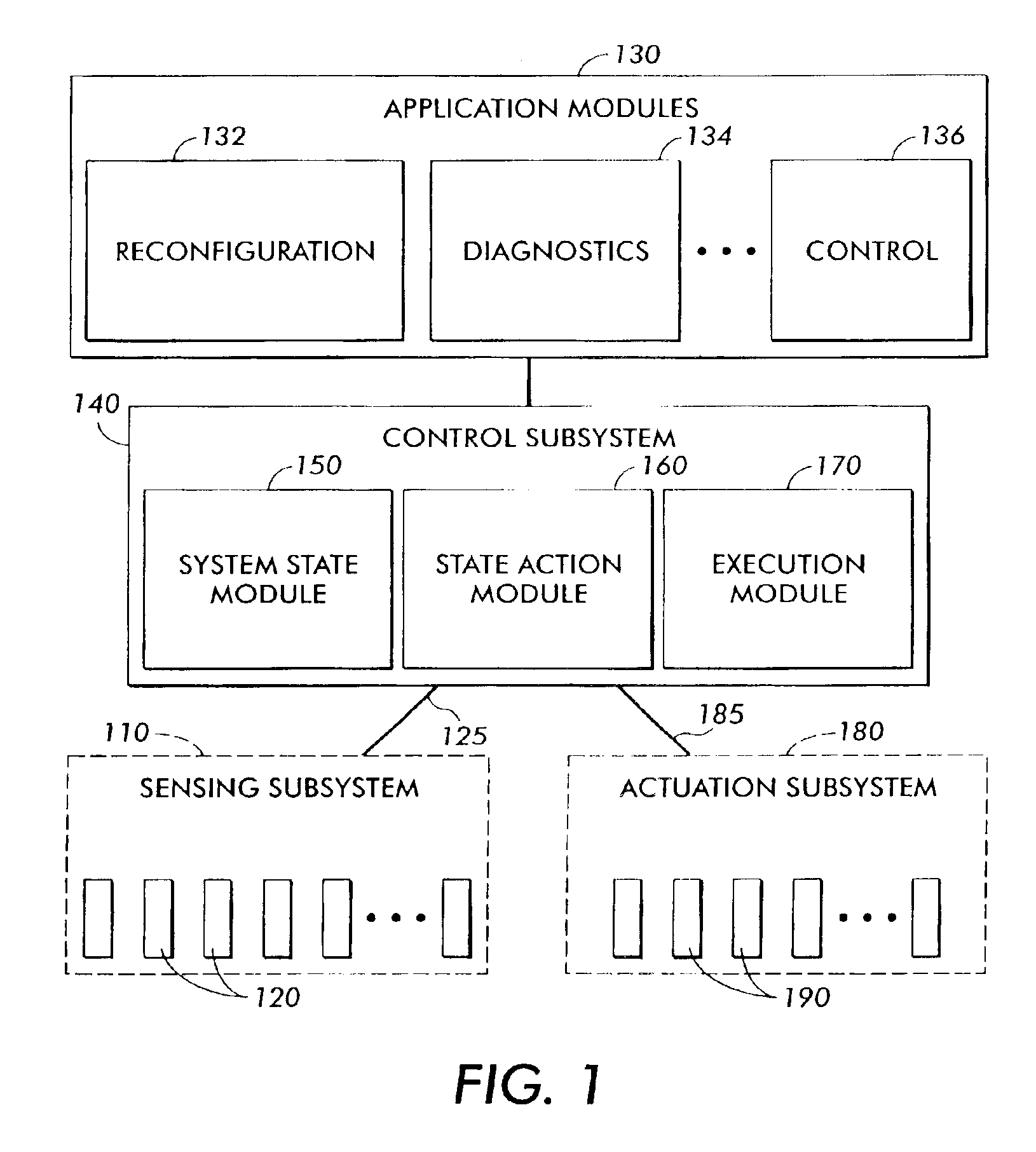 System and method for implementing real-time applications based on stochastic compute time algorithms