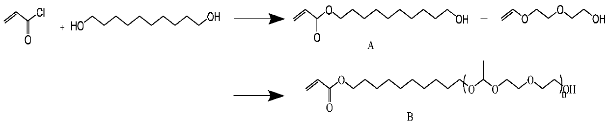 Polymerizable acid sensitive amphiphilic compound
