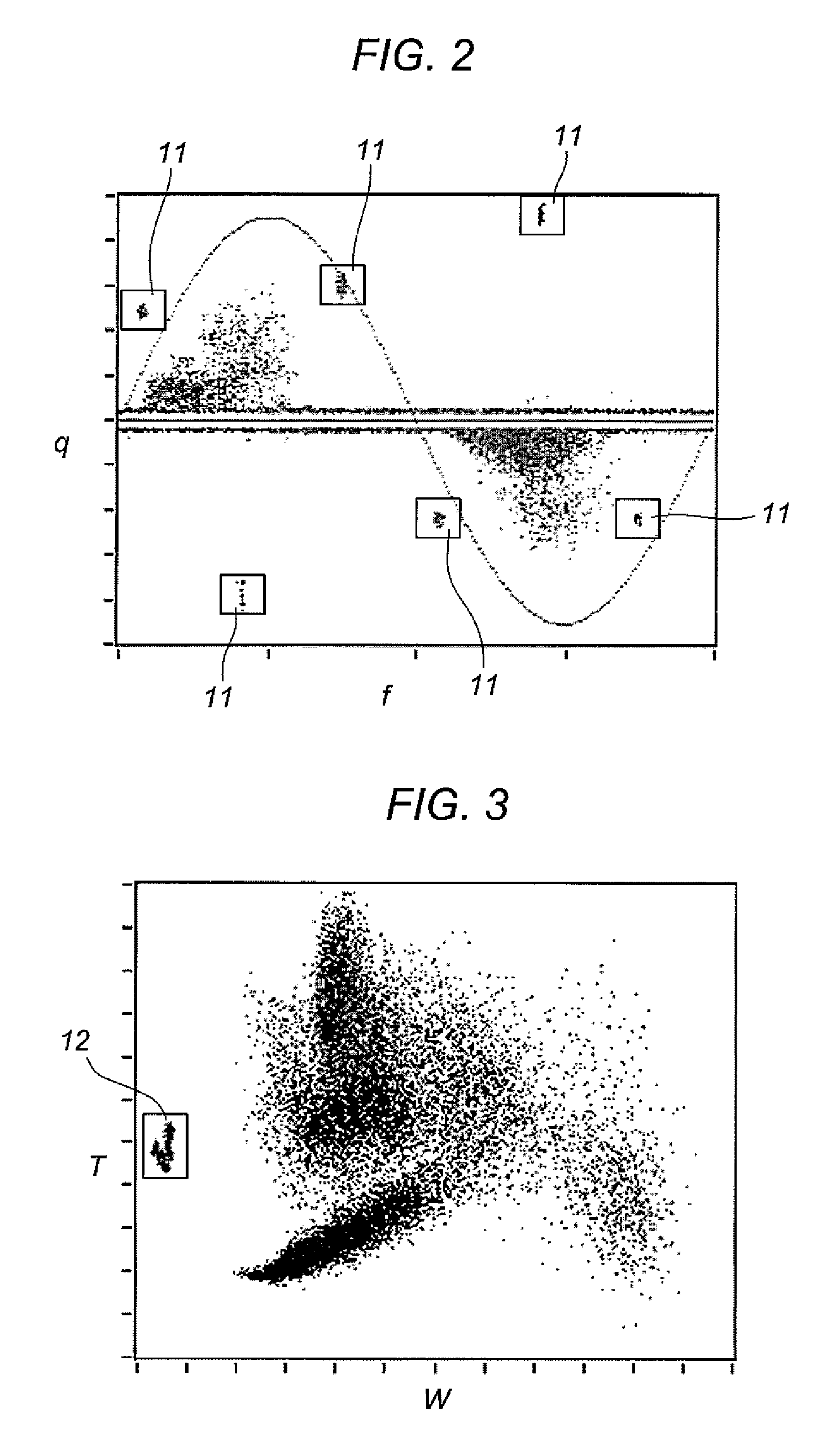 Instrument and method for detecting partial electric discharges in an electric apparatus