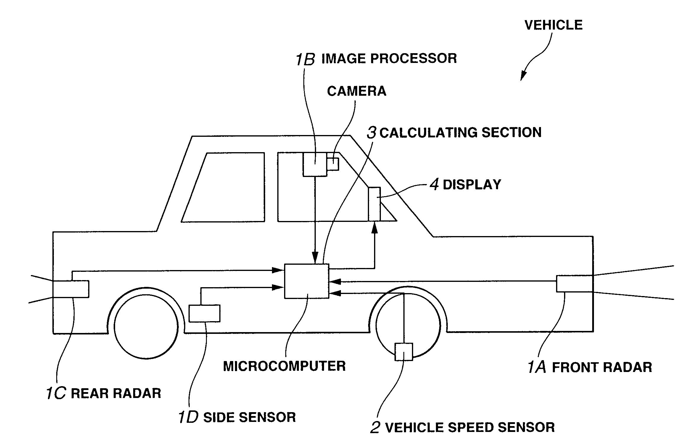 System and method for improving vehicle operator driving assistance of automotive vehicle