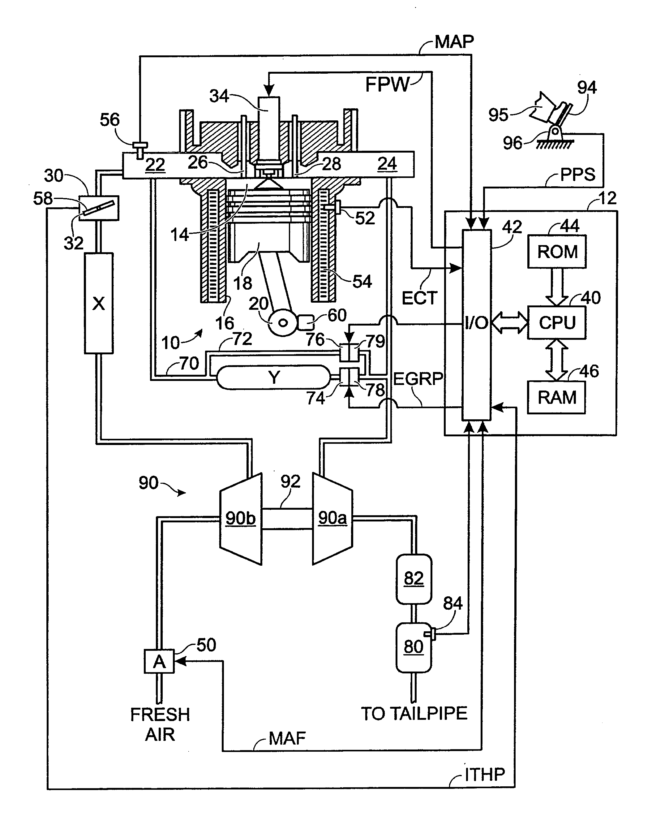 System and method for regenerating a NOx storage and conversion device