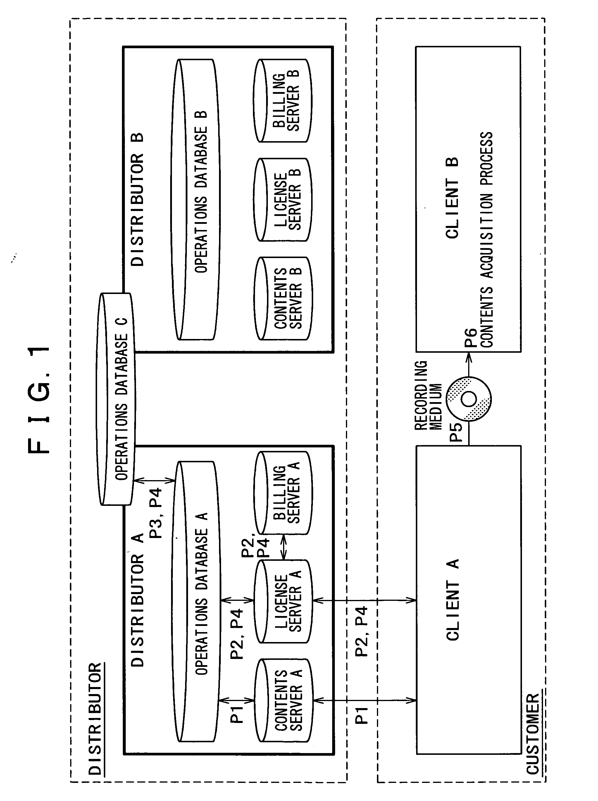 Contents delivery system, information processing apparatus or information processing method and computer program