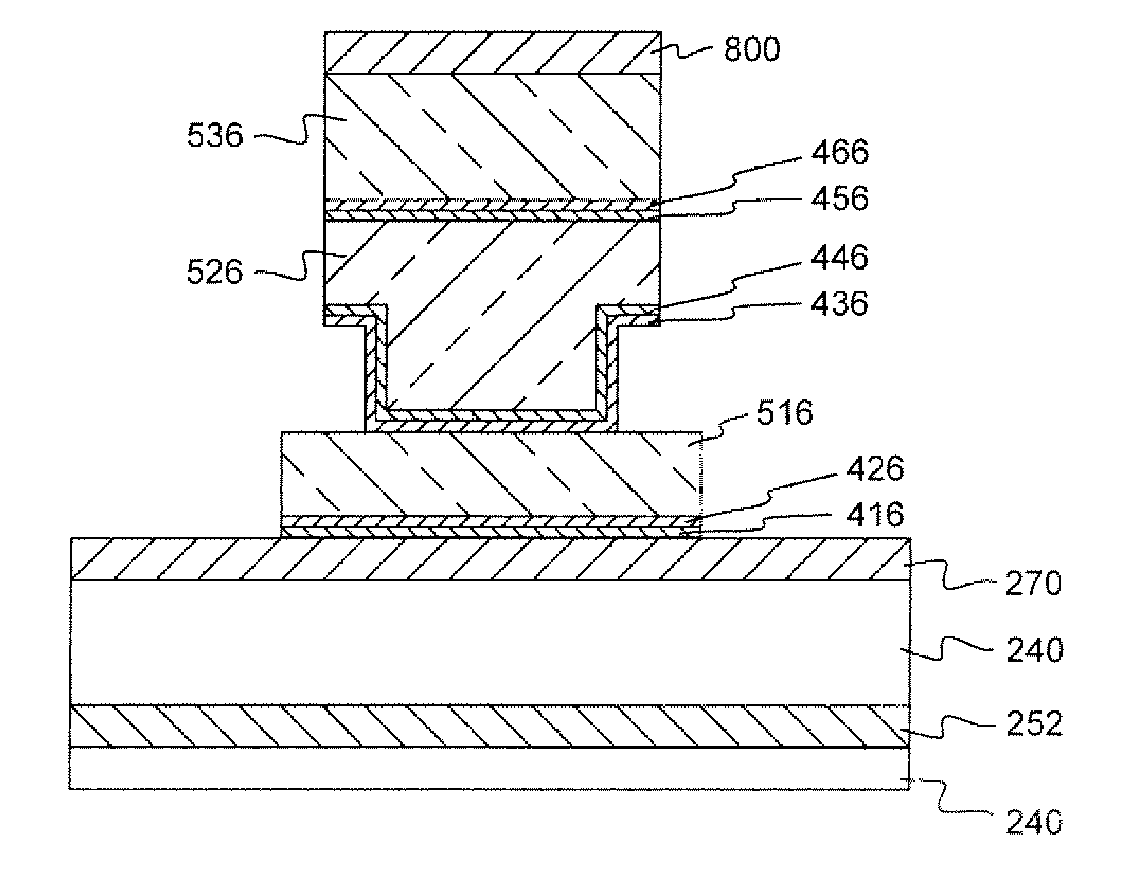 Method and device of preventing delamination of semiconductor layers