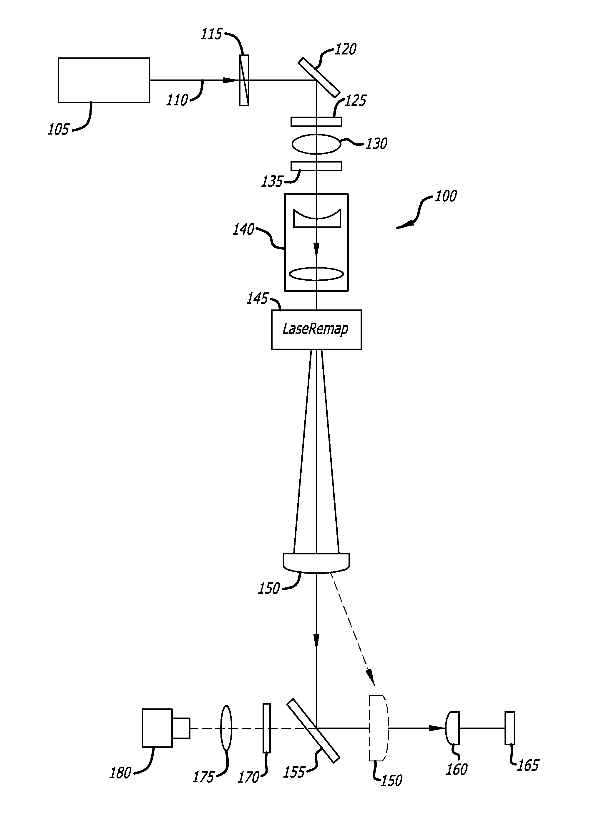 Laser cutting process for forming stents