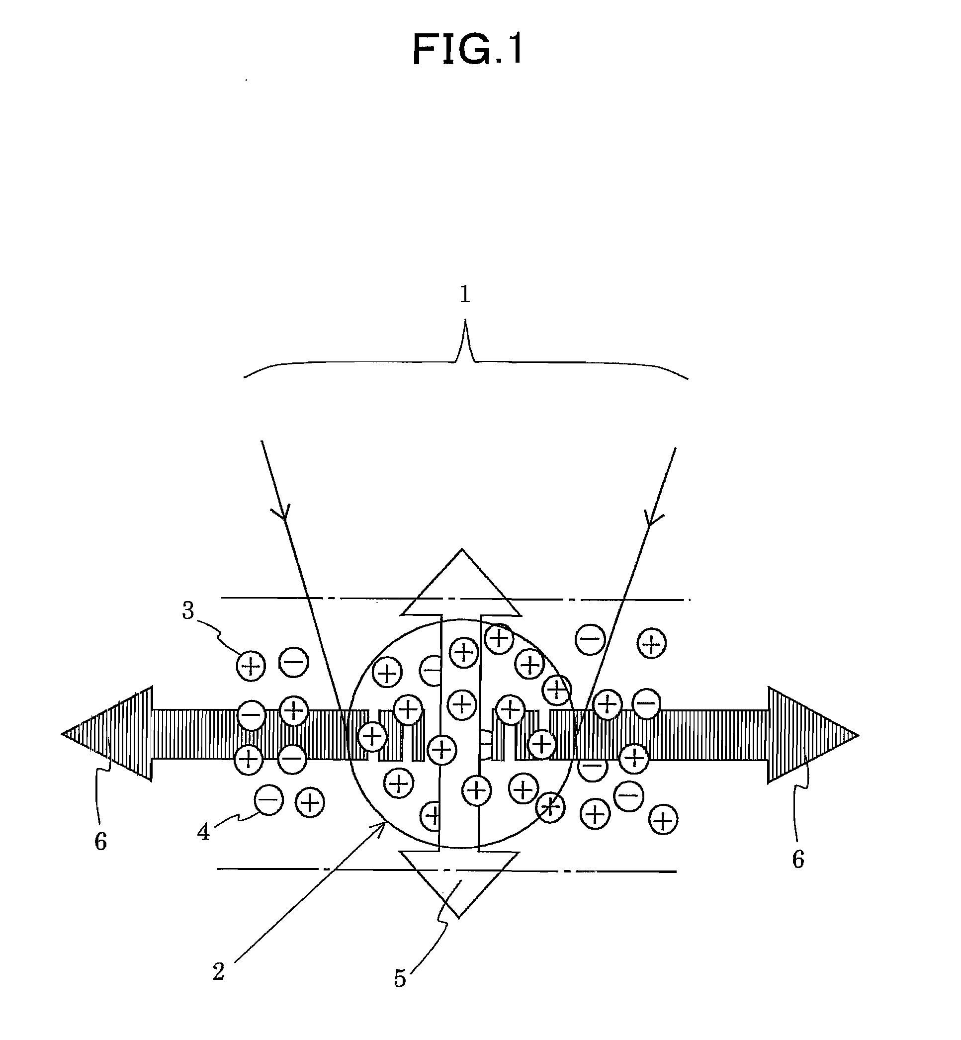 Method of and apparatus for measuring properties of an object with acoustically induced electromagnetic waves