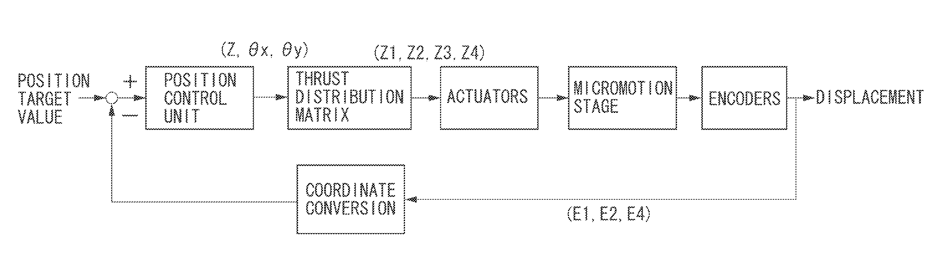 Positioning apparatus, exposure apparatus, and device manufacturing method