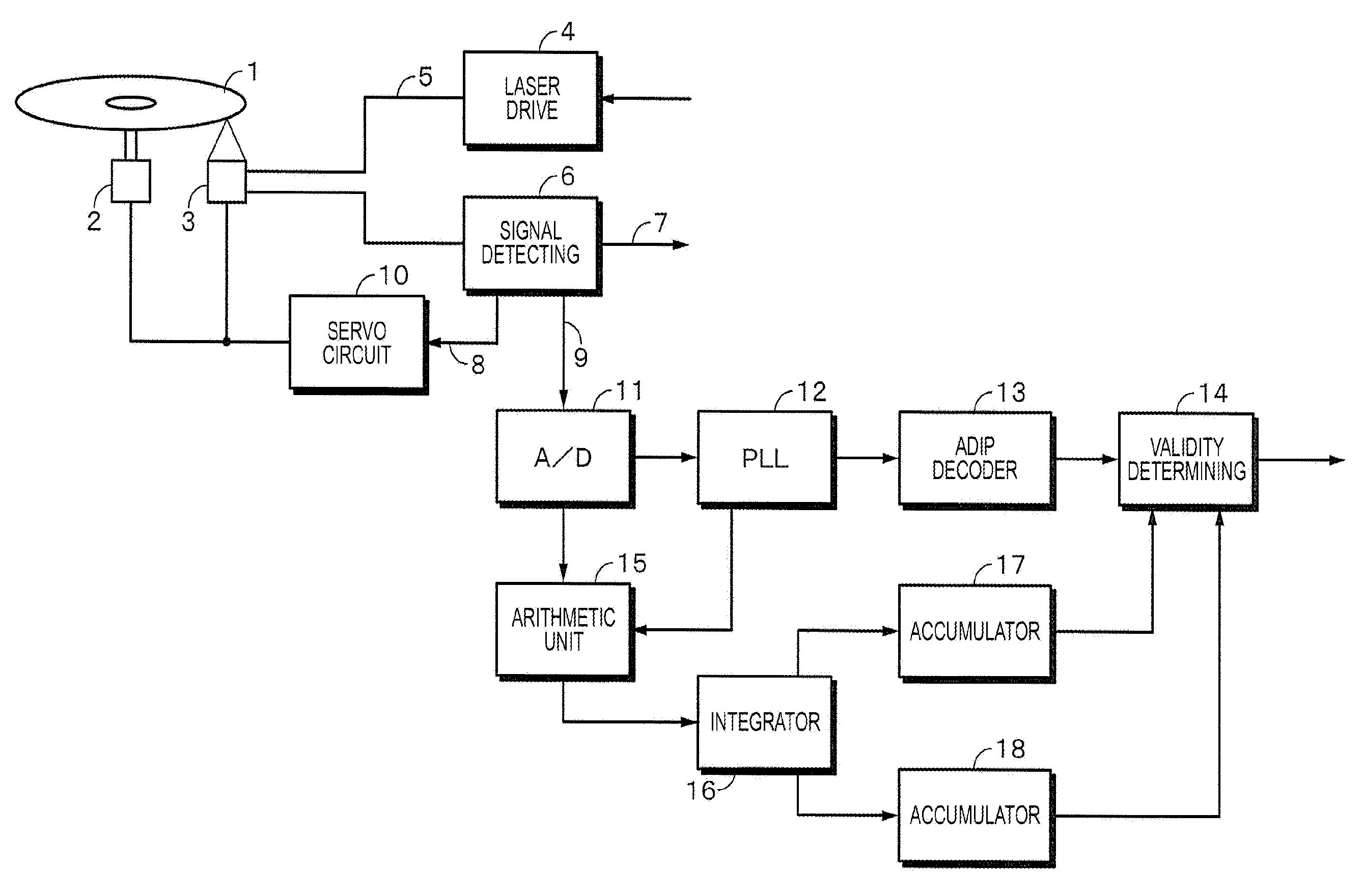 Optical information recording medium and optical information recording medium reproducing device