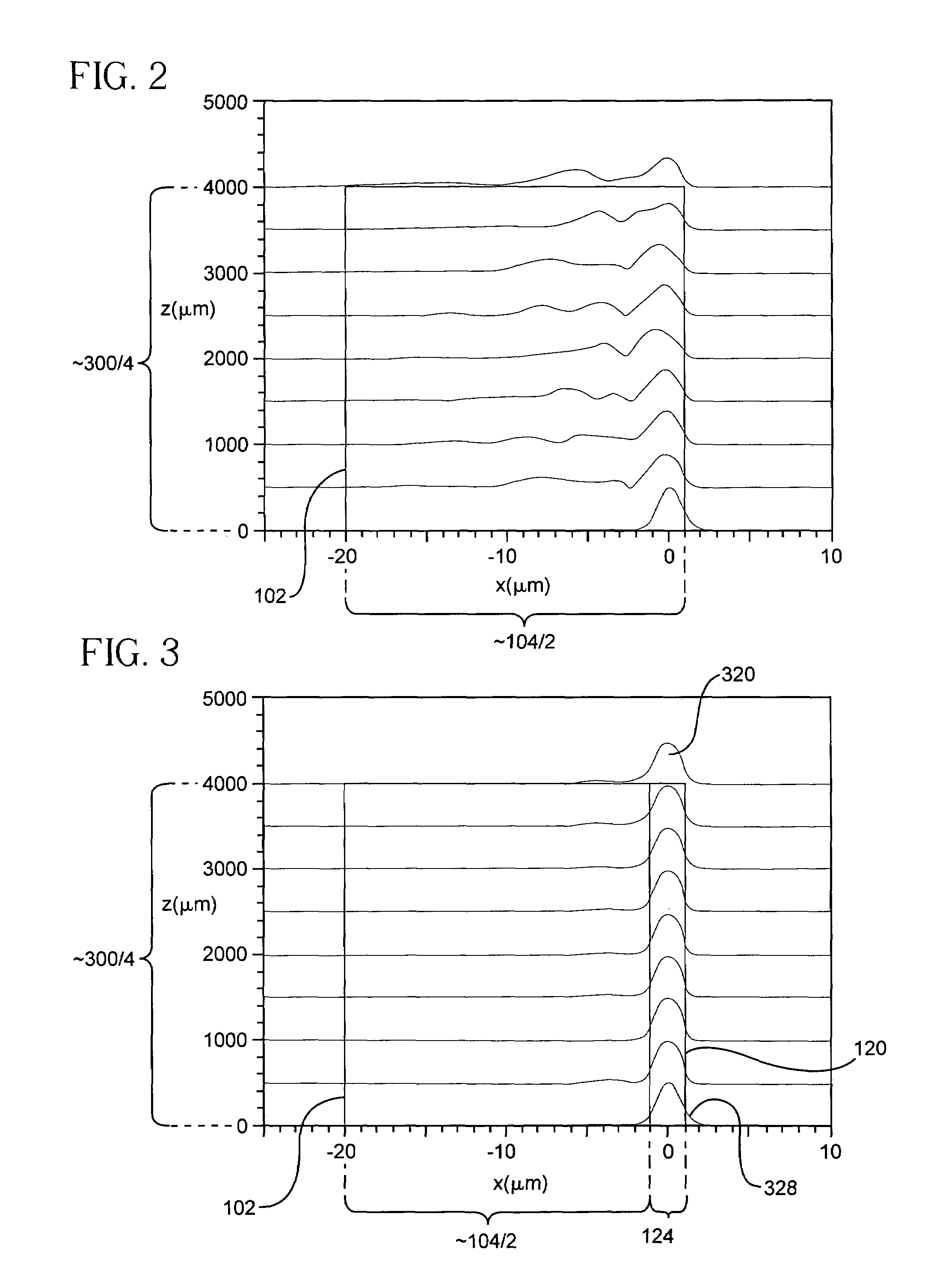 Transverse closed-loop resonator