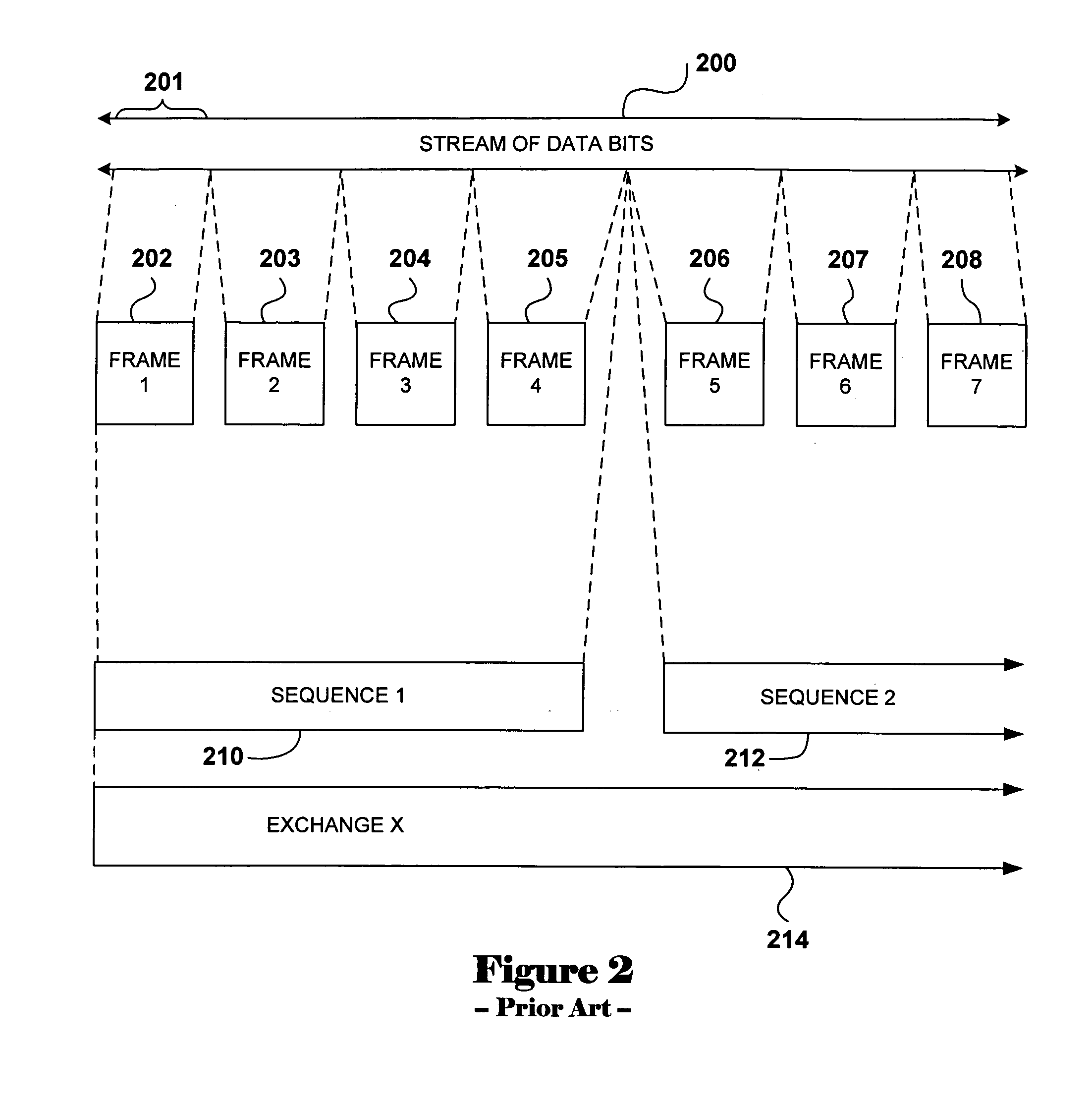 Integrated-circuit implementation of a storage-shelf router and a path controller card for combined use in high-availability mass-storage-device shelves that may be incorporated within disk arrays, and a storage-shelf-interface tunneling method and system