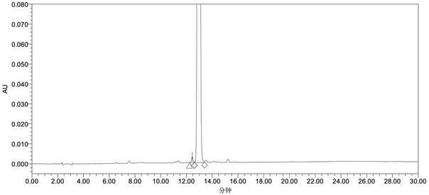 A method for detecting related substances of velpatasvir