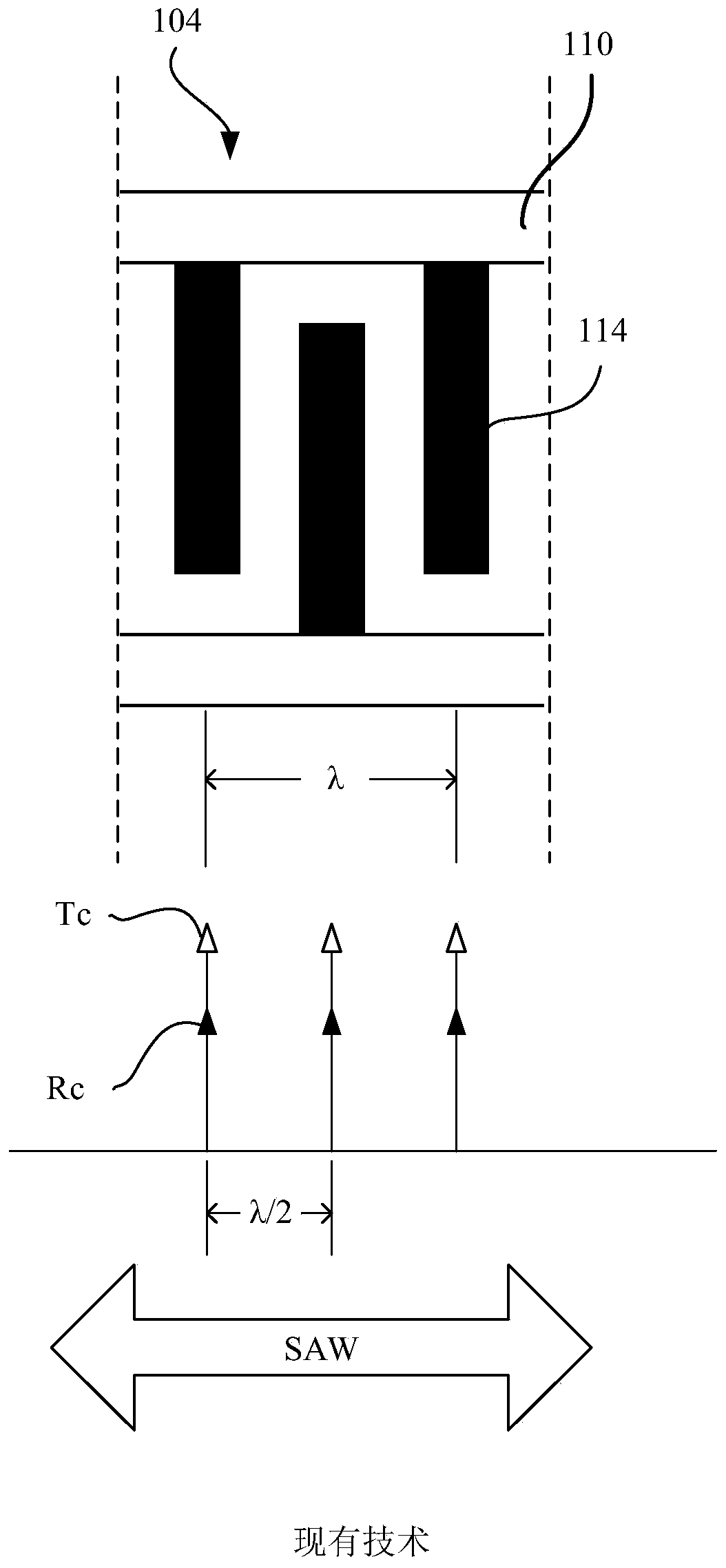 Surface acoustic wave device with unidirectional transducer