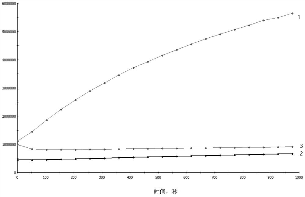 Application of salvia miltiorrhiza extract and quinone compounds in resisting coronavirus