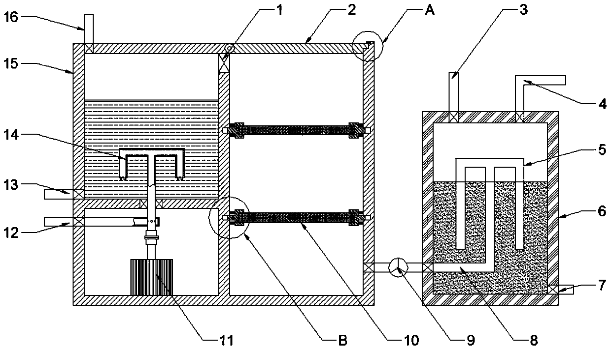 Flue gas dust removal and purification device
