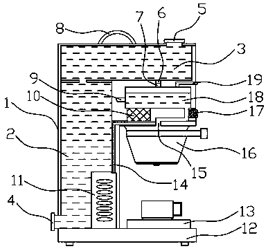 Coffee brewing equipment capable of automatically adjusting temperature