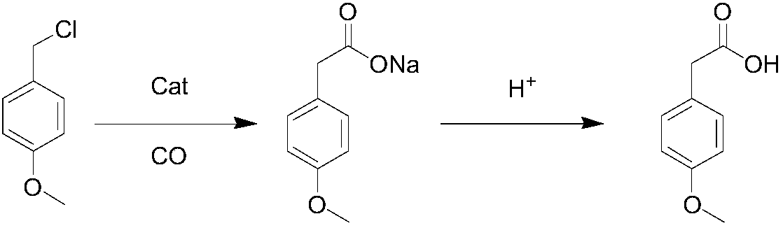 Method for synthesizing p-methoxyphenylacetic acid