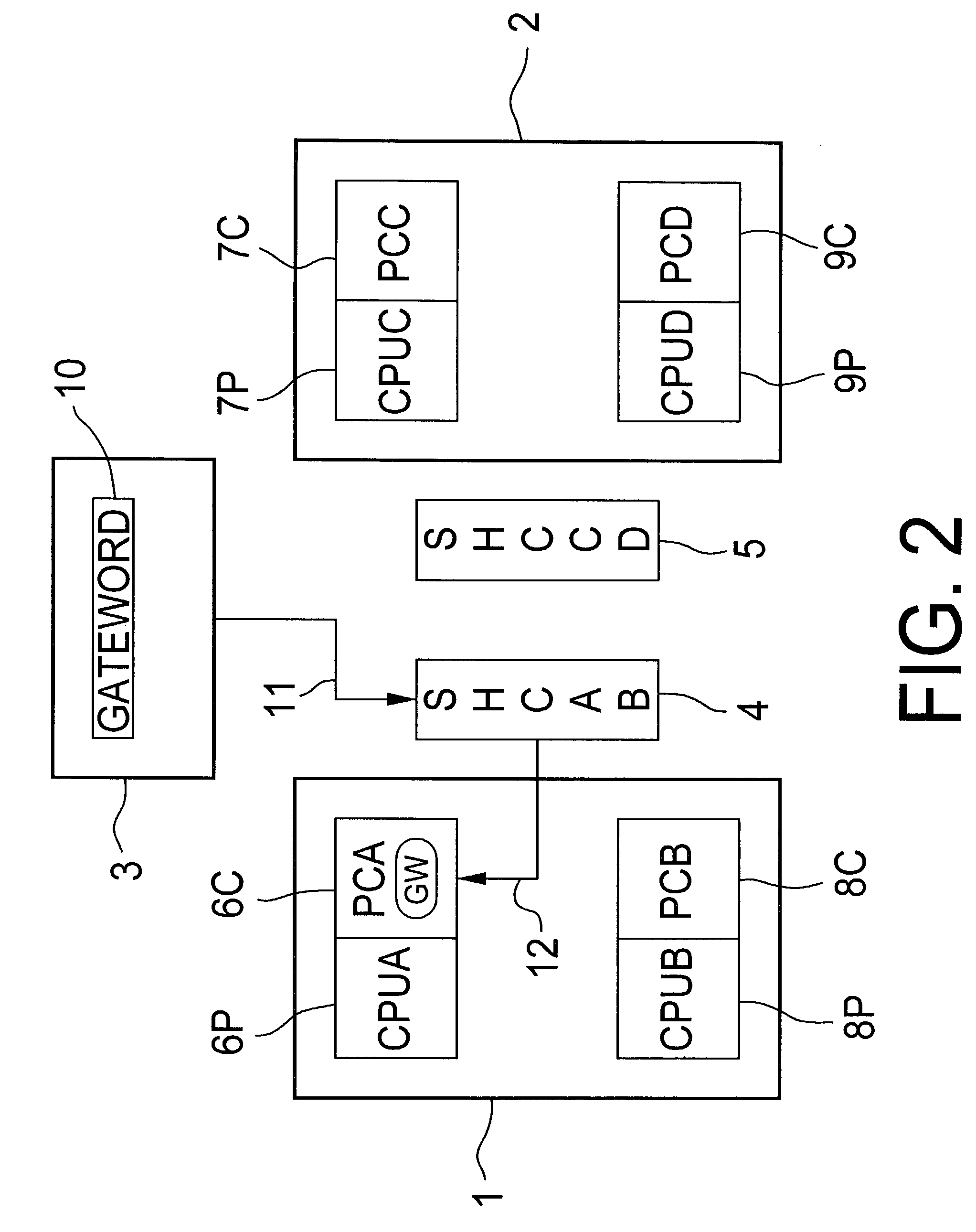 Equal access to prevent gateword dominance in a multiprocessor write-into-cache environment