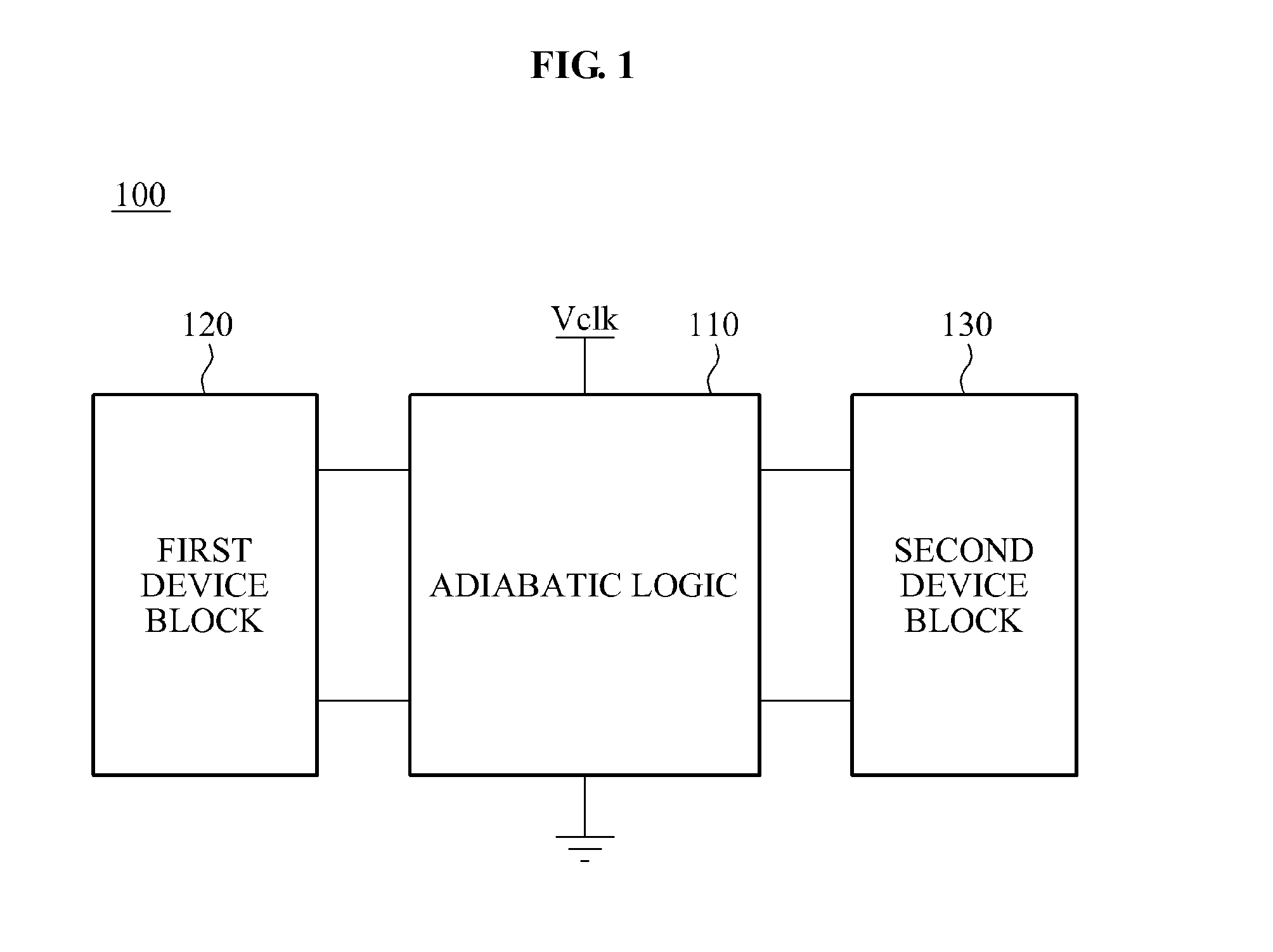 Apparatus for clocked power logic against power analysis attack